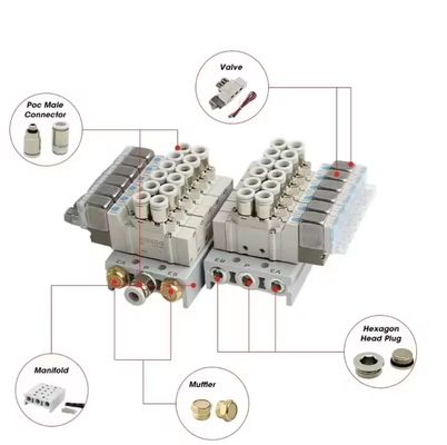 5 Port Valve SMC ซอลีนอยด์วาล์ว SY3220-5LZD-C6 SY3220-6LZD-C6