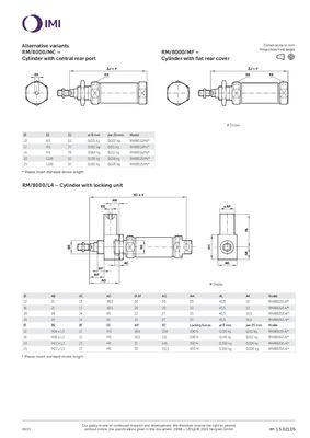 NORGREN สแตนเลส RM/8016/M/15 บาร์เรล พิสตัน ปนูเมติก ซิลินเดอร์ 16Bore ISO รอบสายซีรีส์การทํางานสองครั้งสําหรับการทํางาน